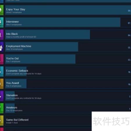 初創(chuàng)公司成功攻略 如何高效開發(fā)并推廣企業(yè)級(jí)軟件