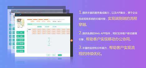 三科云 免費(fèi)工廠管理軟件開發(fā)的革新者，助力企業(yè)智能化升級(jí)